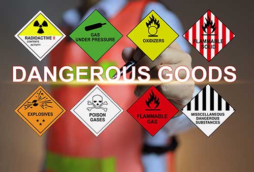 Dangerous goods indecators